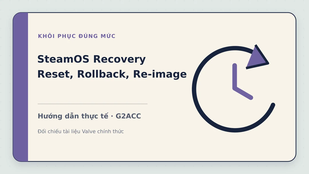 Ảnh minh họa cho bài viết: Steam Deck Recovery: Factory Reset, Rollback và Re-image