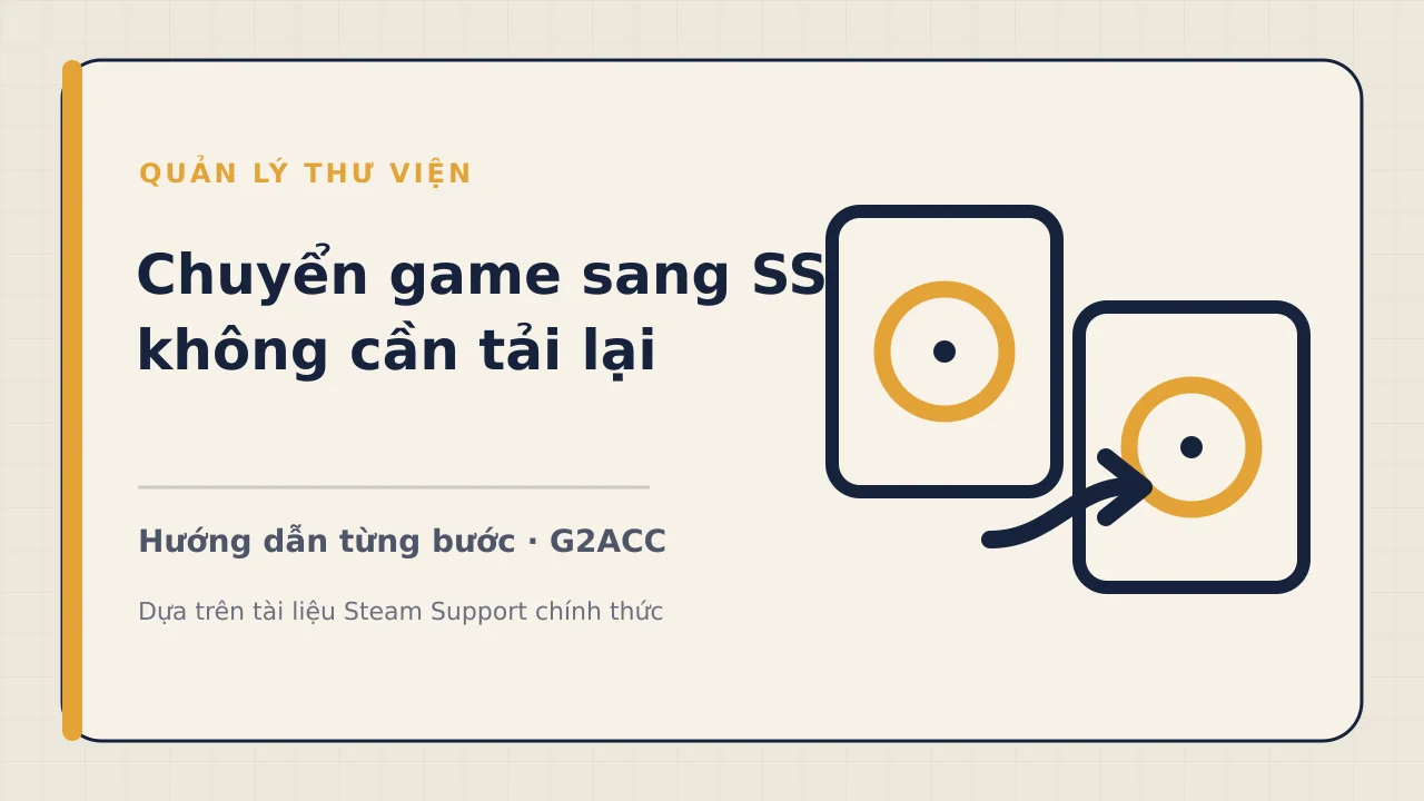 Ảnh minh họa cho bài viết: Cách chuyển game Steam sang ổ khác không cần tải lại