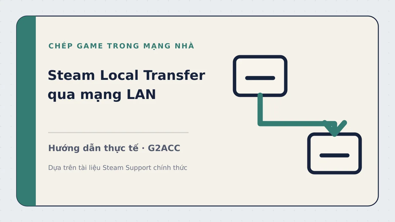 Ảnh minh họa cho bài viết: Steam Local Network Transfer: cách chép game qua LAN