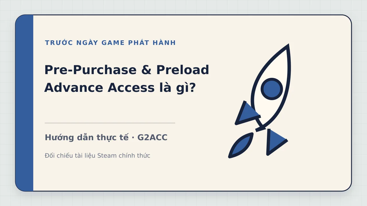 Ảnh minh họa cho bài viết: Steam Pre-Purchase, Preload và Advance Access khác gì nhau?