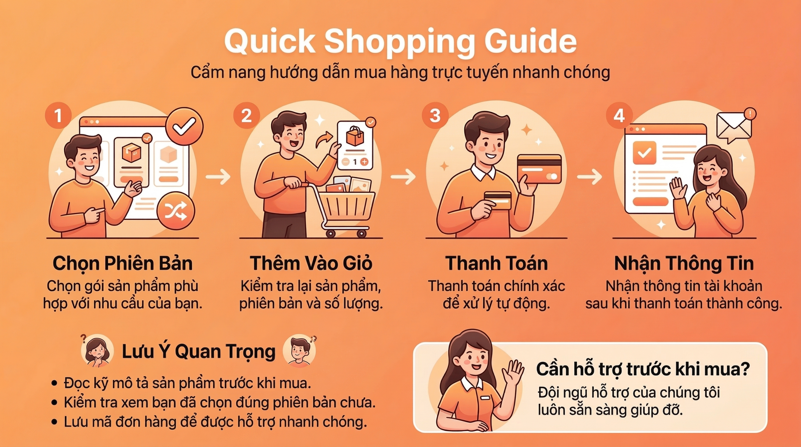 Hướng dẫn mua hàng nhanh tại G2ACC